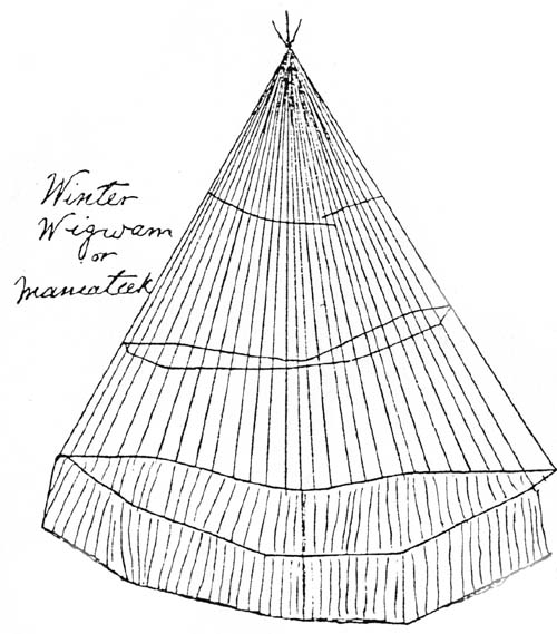 Croquis de Shanawdithit représentant un wigwam ou un mamateek d'hiver Croquis de Shanawdithit représentant un wigwam ou un mamateek d'hiver