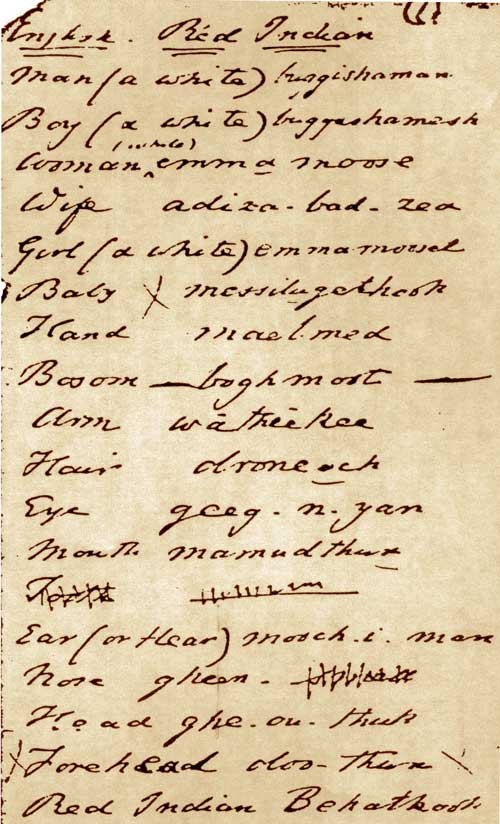 D'après une copie de la liste de mots béothuks de R.G. Latham obtenue de Shanawdithit par W.E. Cormack D'après une copie de la liste de mots béothuks de R.G. Latham obtenue de Shanawdithit par W.E. Cormack