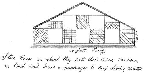 Croquis de Shanawdithit illustrant un endroit où la nourriture était entreposée