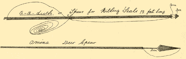 Croquis réalisé par Shanawdithit qui illustre une lance et un harpon pour la chasse au phoque