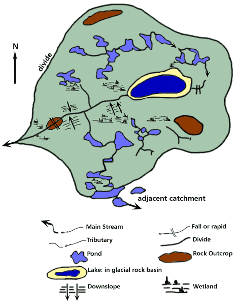 Diagram Represents a Typical Small Drainage Basin (Catchment) in Newfoundland and Labrador (Idealized) Diagram Represents a Typical Small Drainage Basin (Catchment) in Newfoundland and Labrador (Idealized)