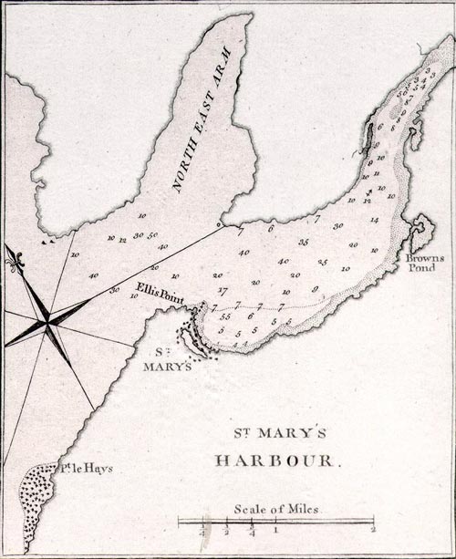 St. Mary's, Newfoundland St. Mary's, Newfoundland
