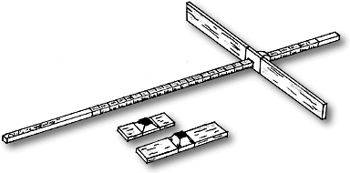 A Cross-staff A Cross-Staff