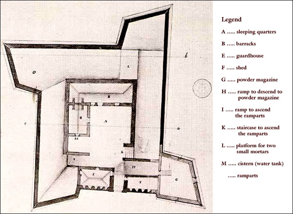 Plan of the Interior of Fort Royal, 1701 Plan of the Interior of Fort Royal, 1701