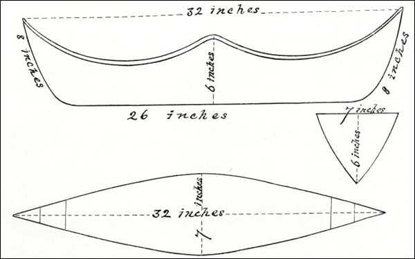 Sketch of a Beothuk Canoe, ca. 1915 Sketch of a Beothuk Canoe, ca. 1915
