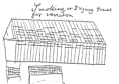 Shanawdithit's Sketch of a Smoking House Shanawdithit's Sketch of a Smoking House