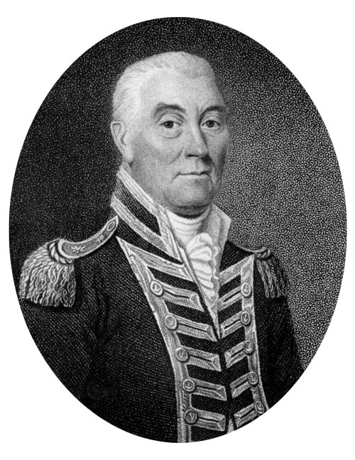 John Holloway John Holloway