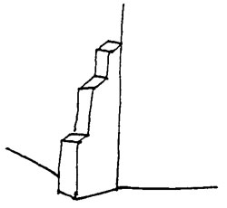Buttress Buttress