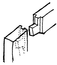 Mortise and Tenon Mortise and Tenon