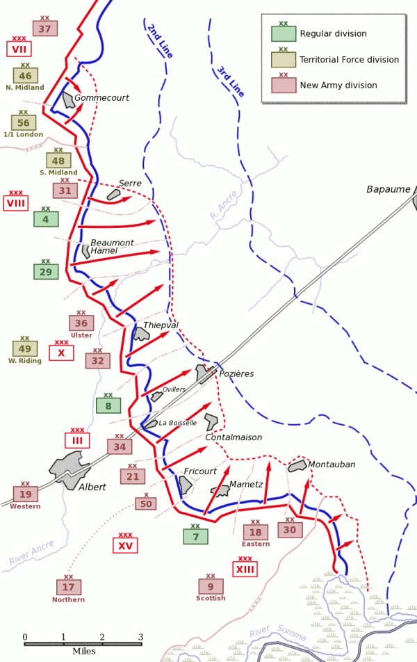 British Objectives at the Somme, 1 July 1916